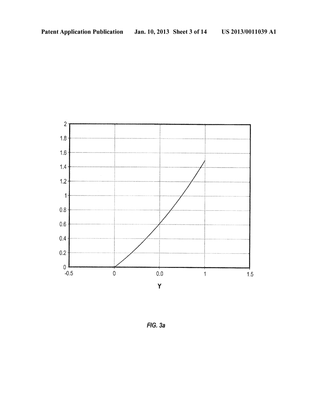 SIGNAL PROCESSING METHOD AND APPARATUS - diagram, schematic, and image 04