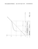 THREE-DIMENSIONAL IMAGE PROCESSING DEVICE, AND THREE-DIMENSIONAL IMAGE     PROCESSING METHOD diagram and image