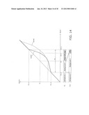 THREE-DIMENSIONAL IMAGE PROCESSING DEVICE, AND THREE-DIMENSIONAL IMAGE     PROCESSING METHOD diagram and image