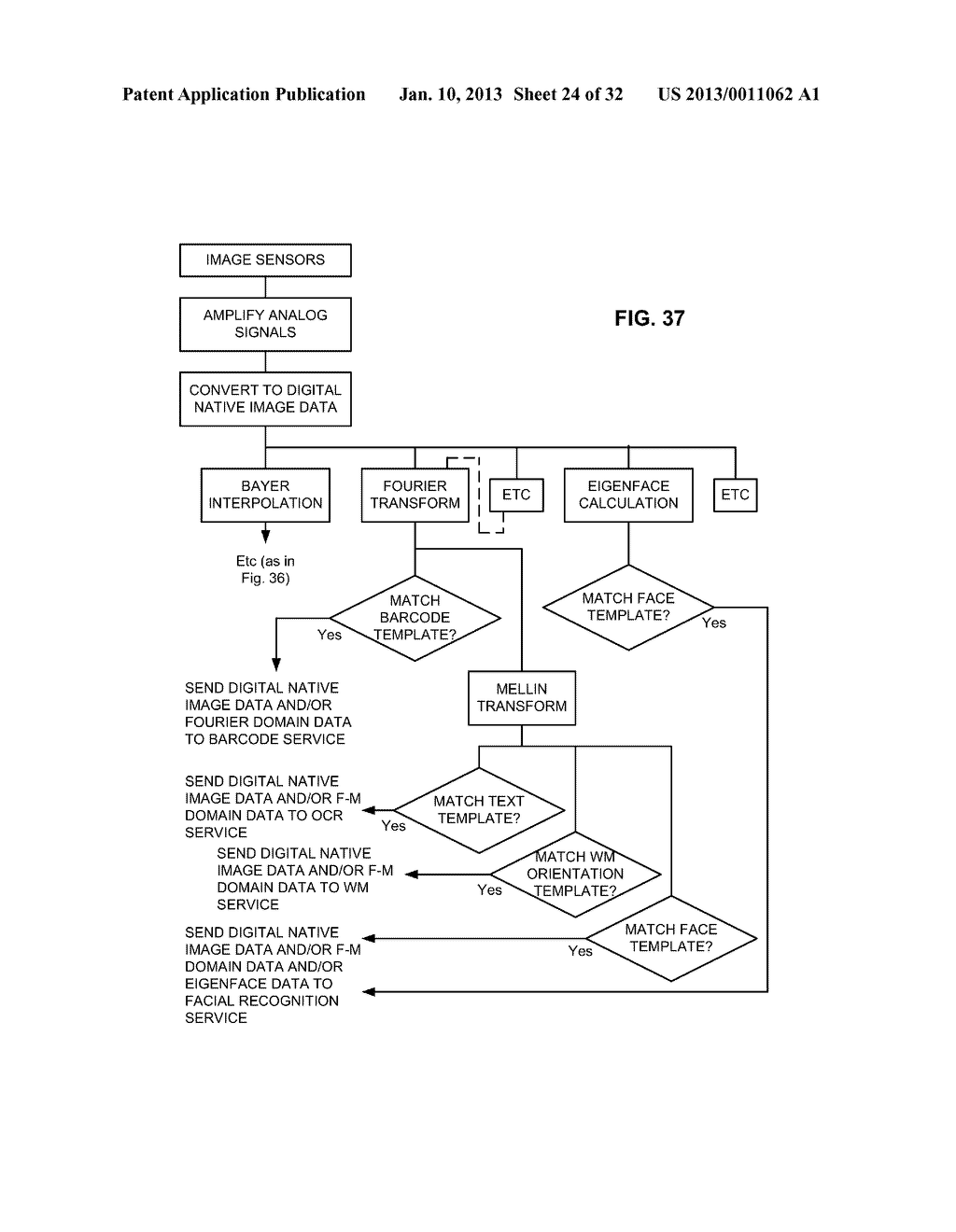 Methods and Systems for Content Processing - diagram, schematic, and image 25