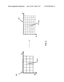 METHOD, ARRANGEMENT, COMPUTER PROGRAM AND COMPUTER READABLE STORAGE MEDIUM     FOR SCALING TWO-DIMENSIONAL STRUCTURES diagram and image