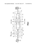 OPTICAL MODULATOR diagram and image