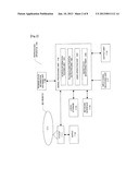 OPTICAL DISC REPRODUCING APPARATUS diagram and image