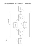 Communication device, communication system and communication method diagram and image