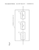 Communication device, communication system and communication method diagram and image