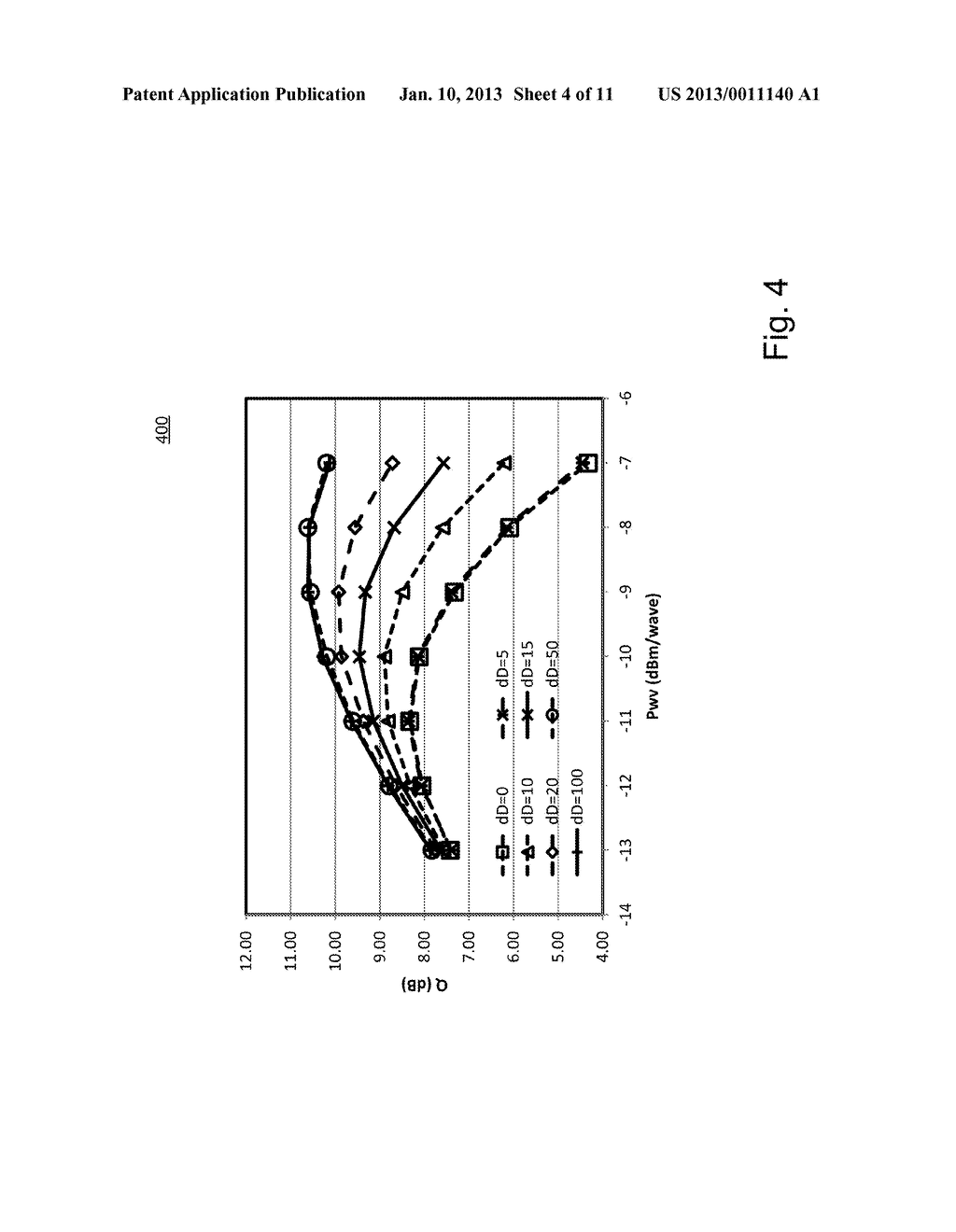 SUPPRESSION OF NON-LINEAR EFFECTS IN LOW DISPERSION OPTICAL FIBERS - diagram, schematic, and image 05