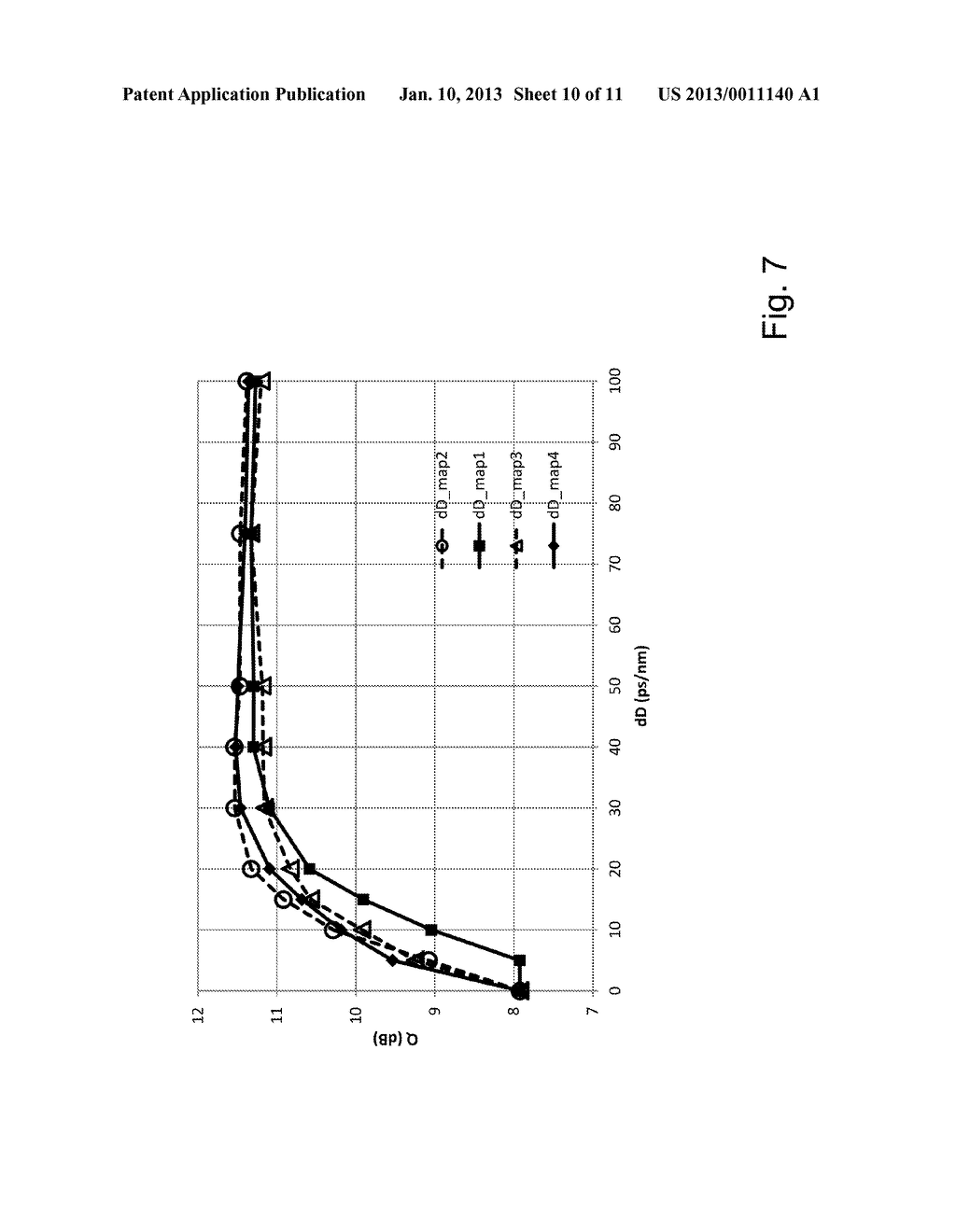 SUPPRESSION OF NON-LINEAR EFFECTS IN LOW DISPERSION OPTICAL FIBERS - diagram, schematic, and image 11