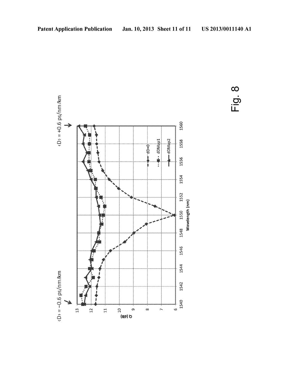 SUPPRESSION OF NON-LINEAR EFFECTS IN LOW DISPERSION OPTICAL FIBERS - diagram, schematic, and image 12