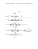 IMAGE FORMING APPARATUS AND CONTROL METHOD THEREOF diagram and image