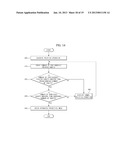 IMAGE FORMING APPARATUS AND CONTROL METHOD THEREOF diagram and image