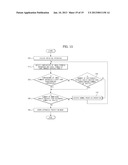 IMAGE FORMING APPARATUS AND CONTROL METHOD THEREOF diagram and image