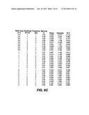 RESONANT-FREQUENCY MEASUREMENT OF ELECTROPHOTOGRAPHIC DEVELOPER DENSITY diagram and image