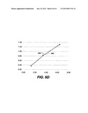 RESONANT-FREQUENCY MEASUREMENT OF ELECTROPHOTOGRAPHIC DEVELOPER DENSITY diagram and image