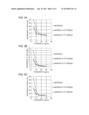 ORGANIC LIGHT-EMITTING ELEMENT, LIGHT-EMITTING APPARATUS, IMAGE FORMING     APPARATUS, DISPLAY APPARATUS, AND IMAGE PICKUP APPARATUS diagram and image