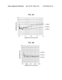 ORGANIC LIGHT-EMITTING ELEMENT, LIGHT-EMITTING APPARATUS, IMAGE FORMING     APPARATUS, DISPLAY APPARATUS, AND IMAGE PICKUP APPARATUS diagram and image