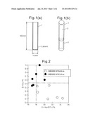 FERRITIC STAINLESS STEEL EXCELLENT IN CORROSION RESISTANCE IN ENVIRONMENT     OF CONDENSED WATER FROM HYDROCARBON COMBUSTION GAS diagram and image