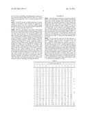 FERRITIC STAINLESS STEEL EXCELLENT IN CORROSION RESISTANCE IN ENVIRONMENT     OF CONDENSED WATER FROM HYDROCARBON COMBUSTION GAS diagram and image