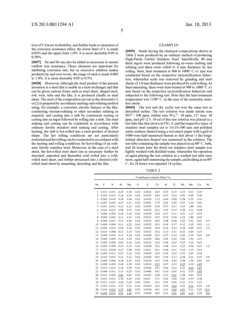 FERRITIC STAINLESS STEEL EXCELLENT IN CORROSION RESISTANCE IN ENVIRONMENT     OF CONDENSED WATER FROM HYDROCARBON COMBUSTION GAS - diagram, schematic, and image 08