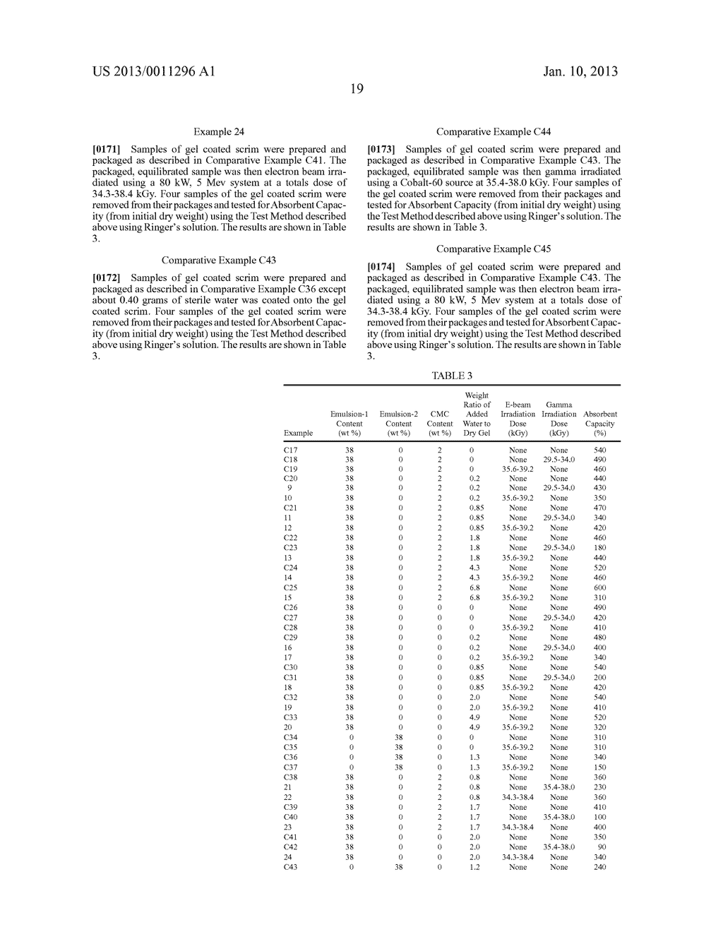 METHOD OF STERILIZATION OF WOUND DRESSINGS - diagram, schematic, and image 20