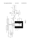 Apparatus for Testing Catalyst diagram and image