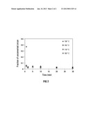 TREATMENT OF ZIRCONIA-BASED MATERIAL WITH AMMONIUM BI-FLUORIDE diagram and image