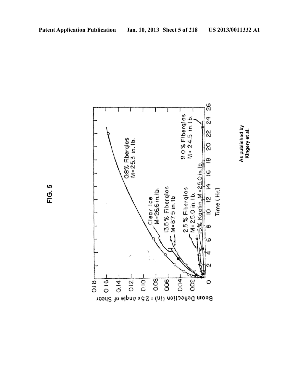 Frozen Compositions and Methods for Piercing a Substrate - diagram, schematic, and image 06