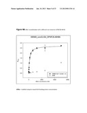 MODIFIED UBIQUITIN PROTEINS HAVING A SPECIFIC BINDING ACTIVITY FOR THE     EXTRADOMAIN B OF FIBRONECTIN diagram and image