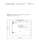 MODIFIED UBIQUITIN PROTEINS HAVING A SPECIFIC BINDING ACTIVITY FOR THE     EXTRADOMAIN B OF FIBRONECTIN diagram and image