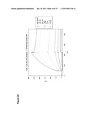 MODIFIED UBIQUITIN PROTEINS HAVING A SPECIFIC BINDING ACTIVITY FOR THE     EXTRADOMAIN B OF FIBRONECTIN diagram and image