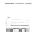 MODIFIED UBIQUITIN PROTEINS HAVING A SPECIFIC BINDING ACTIVITY FOR THE     EXTRADOMAIN B OF FIBRONECTIN diagram and image