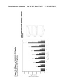 MODIFIED UBIQUITIN PROTEINS HAVING A SPECIFIC BINDING ACTIVITY FOR THE     EXTRADOMAIN B OF FIBRONECTIN diagram and image