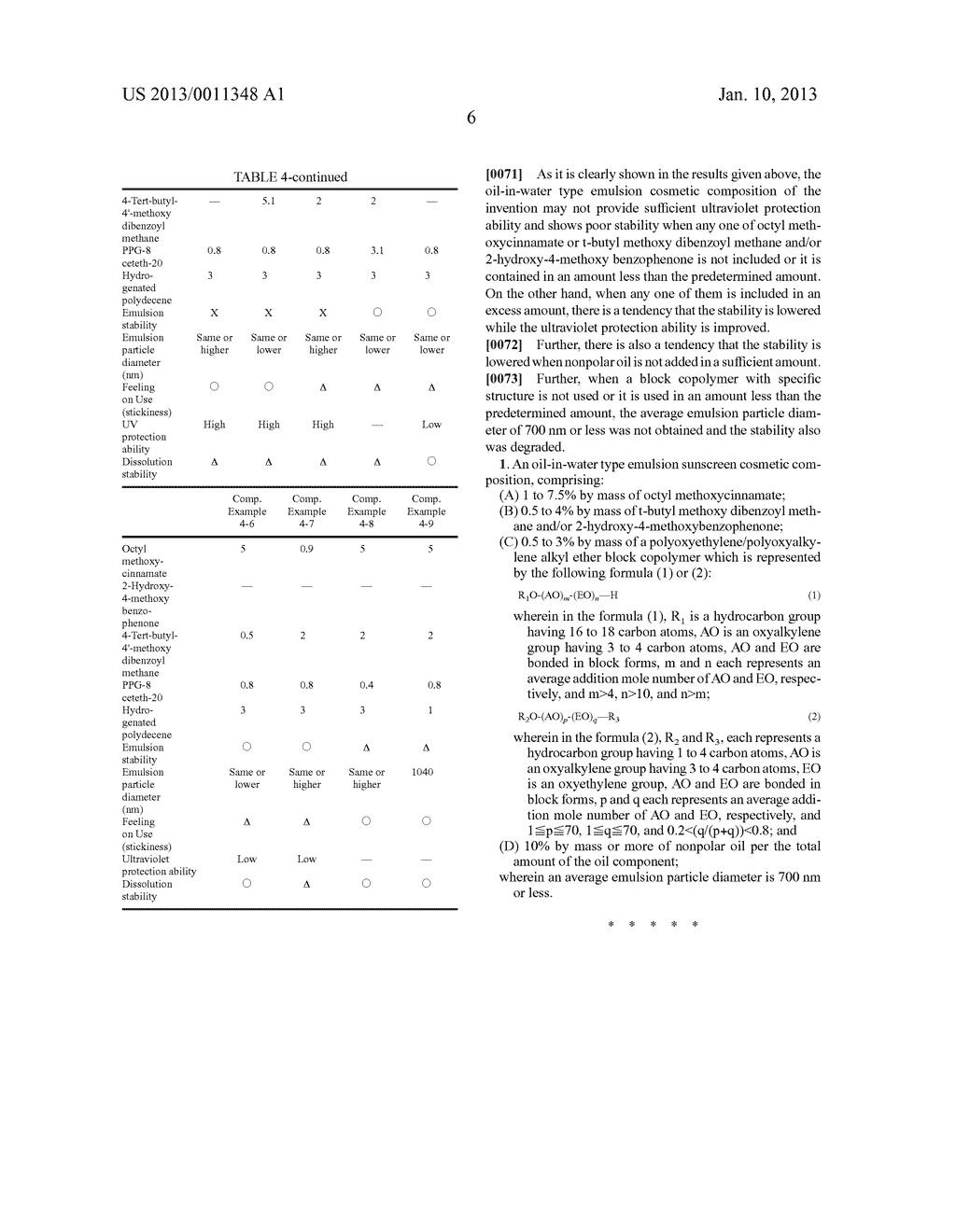 OIL-IN-WATER TYPE EMULSION SUNSCREEN COSMETIC COMPOSITION - diagram, schematic, and image 07