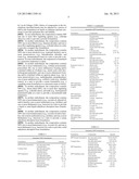 Topical Formulations Containing Palm Pollen diagram and image