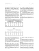 Topical Formulations Containing Palm Pollen diagram and image