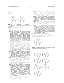 PYRAZOLE DERIVATIVES WHICH MODULATE STEAROYL-COA DESATURASE diagram and image