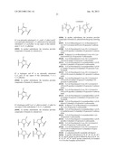 PYRAZOLE DERIVATIVES WHICH MODULATE STEAROYL-COA DESATURASE diagram and image