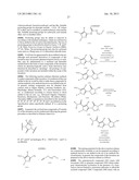 PYRAZOLE DERIVATIVES WHICH MODULATE STEAROYL-COA DESATURASE diagram and image