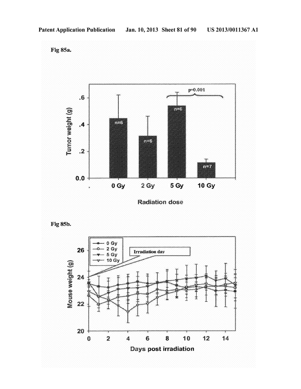 Promoters Exhibiting Endothelial Cell Specificity and Methods of Using     Same for Regulation of Angiogenesis - diagram, schematic, and image 82