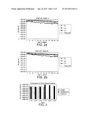 Metabolically Active Micro-Organisms and Methods for Their Production diagram and image