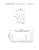 ESTABLISHMENT OF PATIENT- OR PERSON- SPECIFIC CARDIAC MYOCYTE CELL LINES     FROM HUMAN INDUCED PLURIPOTENT STEM CELLS (iPSCs) diagram and image