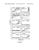 T CELL RECEPTORS SPECIFIC FOR IMMUNODOMINANT CTL EPITOPES OF HCV diagram and image