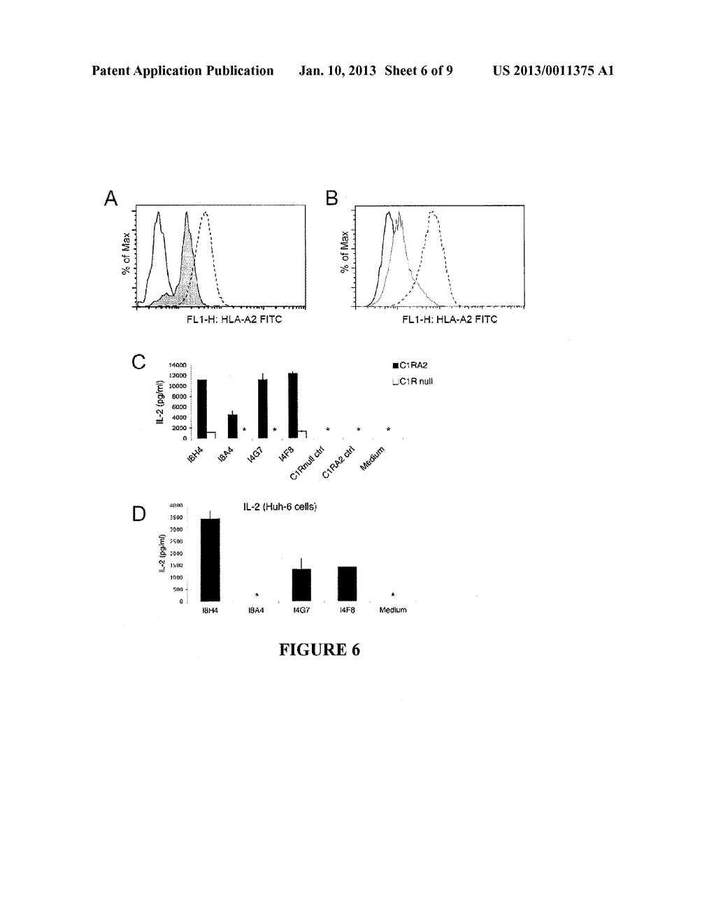 T CELL RECEPTORS SPECIFIC FOR IMMUNODOMINANT CTL EPITOPES OF HCV - diagram, schematic, and image 07