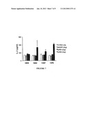 T CELL RECEPTORS SPECIFIC FOR IMMUNODOMINANT CTL EPITOPES OF HCV diagram and image