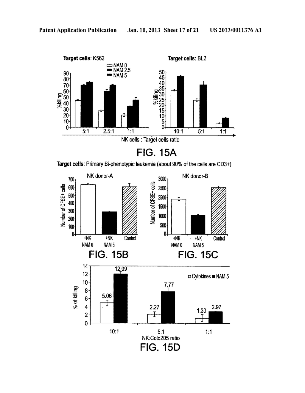 Methods for Enhancing Natural Killer Cell Proliferation and Activity - diagram, schematic, and image 18