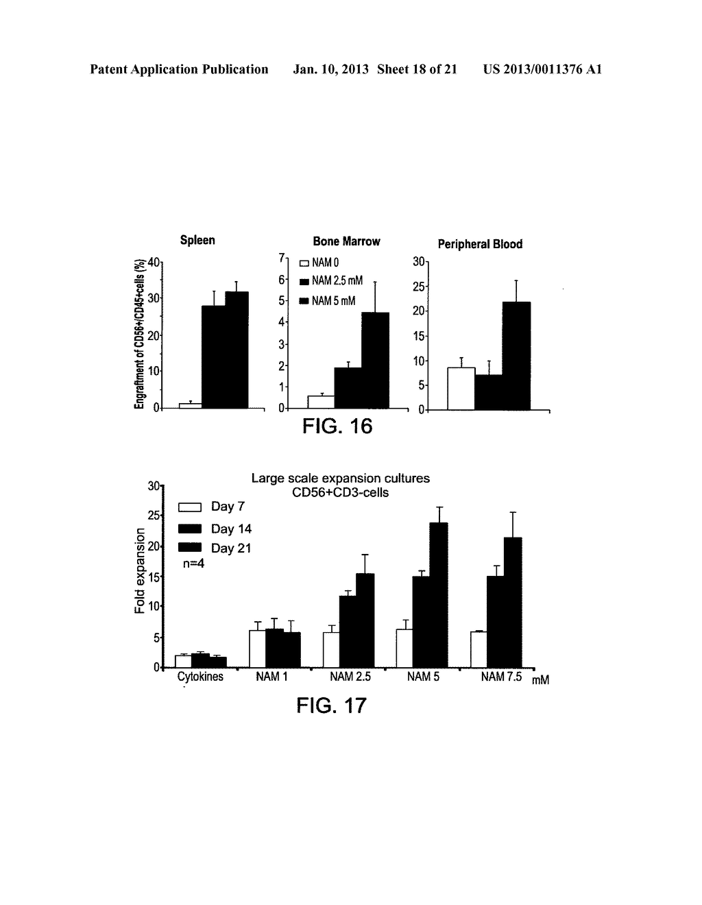 Methods for Enhancing Natural Killer Cell Proliferation and Activity - diagram, schematic, and image 19