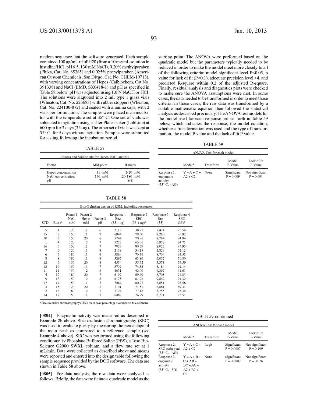 Stable formulations of a hyaluronan-degrading enzyme - diagram, schematic, and image 94