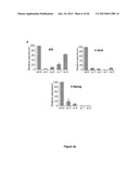 Use of Cytidine Deaminase-Related Agents to Promote Demethylation and Cell     Reprogramming diagram and image