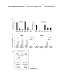 Use of Cytidine Deaminase-Related Agents to Promote Demethylation and Cell     Reprogramming diagram and image