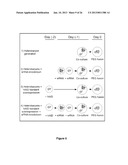 Use of Cytidine Deaminase-Related Agents to Promote Demethylation and Cell     Reprogramming diagram and image