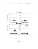 Use of Cytidine Deaminase-Related Agents to Promote Demethylation and Cell     Reprogramming diagram and image